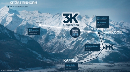 3K K-onnection in Kaprun